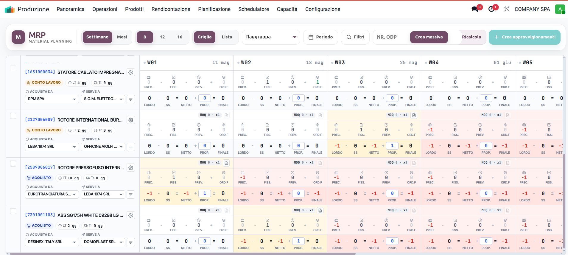Screenshot MRP Huroos Manufacturing